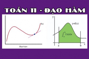 Các dạng toán về đạo hàm của hàm số, cách tính và bài tập áp dụng - Toán lớp 11